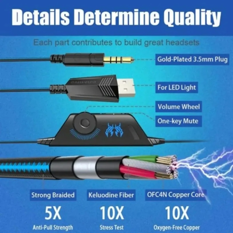 Headset Gaming 3D Surround den - Gaming Headset With Mic Rgb ulasan dan harga