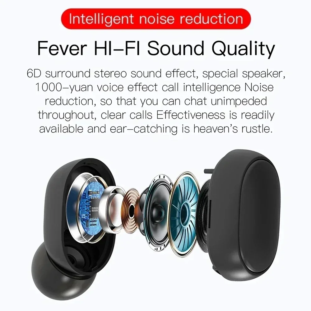 Earphone Bluetooth Nirkabel TW - Tws Earbuds Bluetooth 5.3 ulasan dan harga