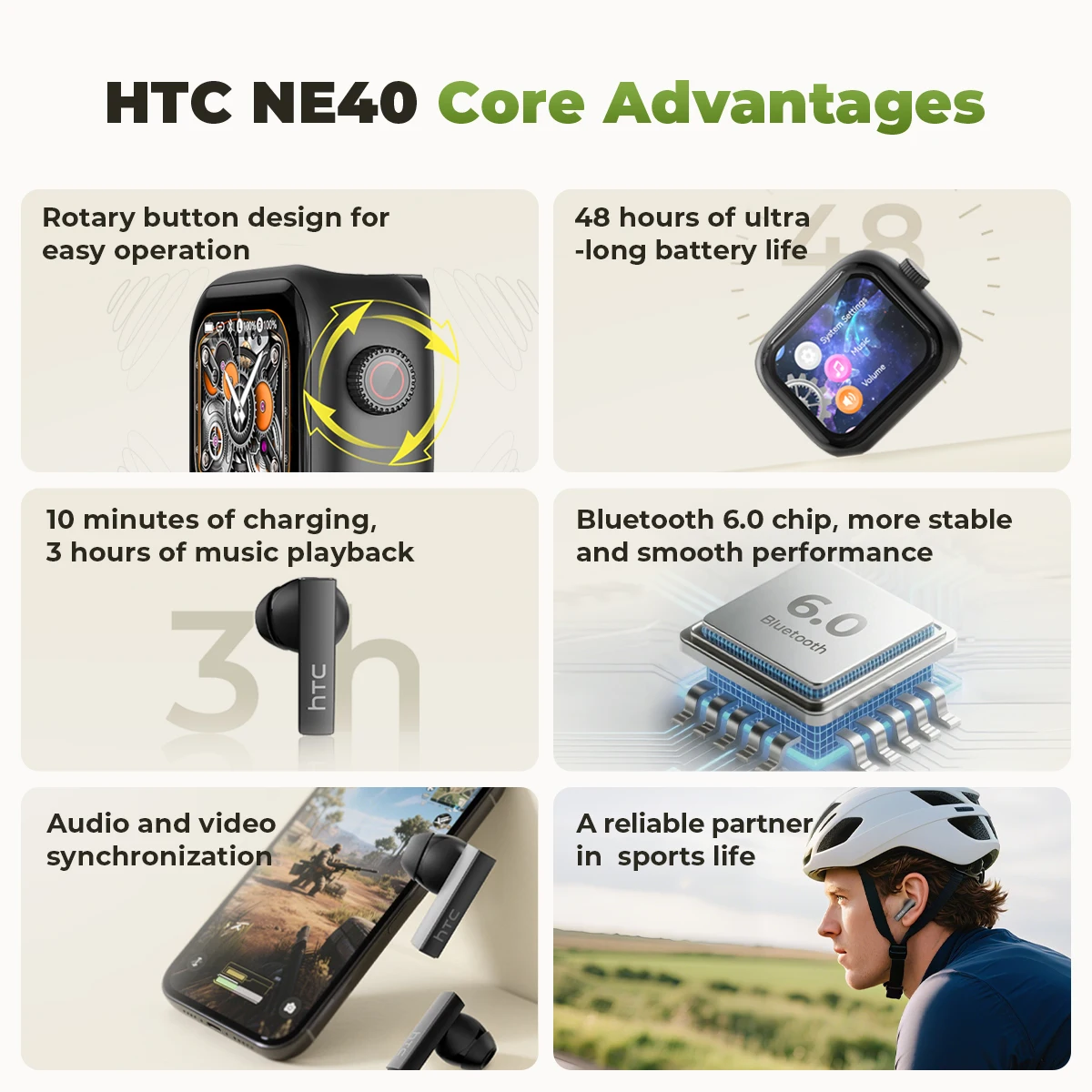 Layar Ultra HD HTC NE40 Earpho - Tws Earbuds Bluetooth 5.3 ulasan dan harga