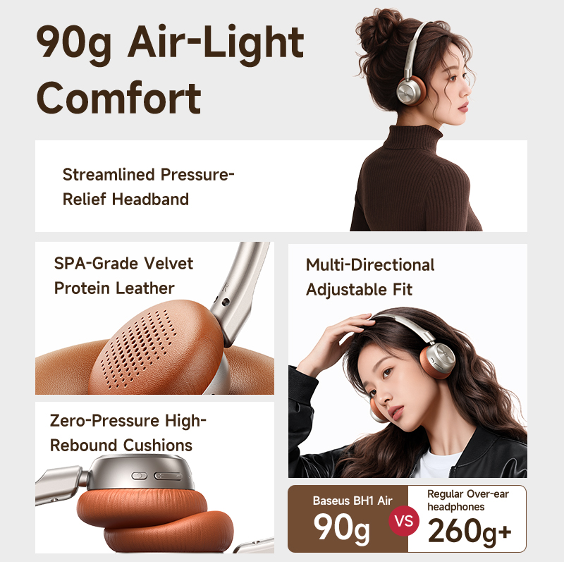 Baseus BH1 Air Headphone Nirka - Anc Wireless Over Ear Headphones ulasan dan harga