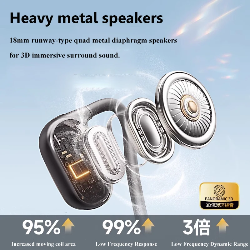 Headphone telinga terbuka berk - Open Ear Air Conduction Headphones ulasan dan harga