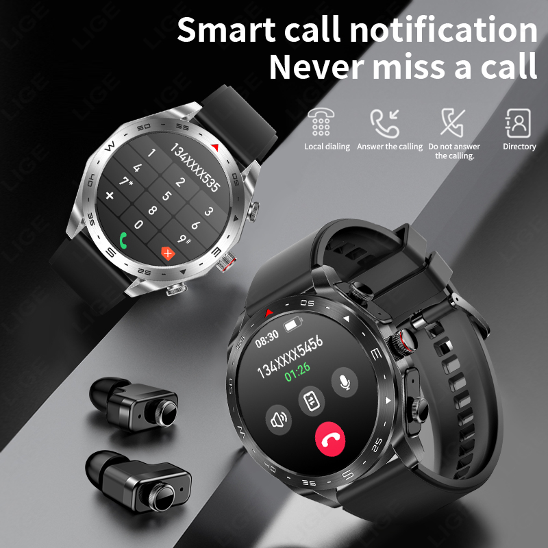 LIGE TWS Jam Tangan Pintar 2-i - Sleep Mask Headphones Bluetooth ulasan dan harga