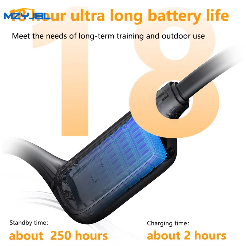Headphone Bluetooth 5.4 MZYMI  - Bone Conduction Running Headphones ulasan dan harga