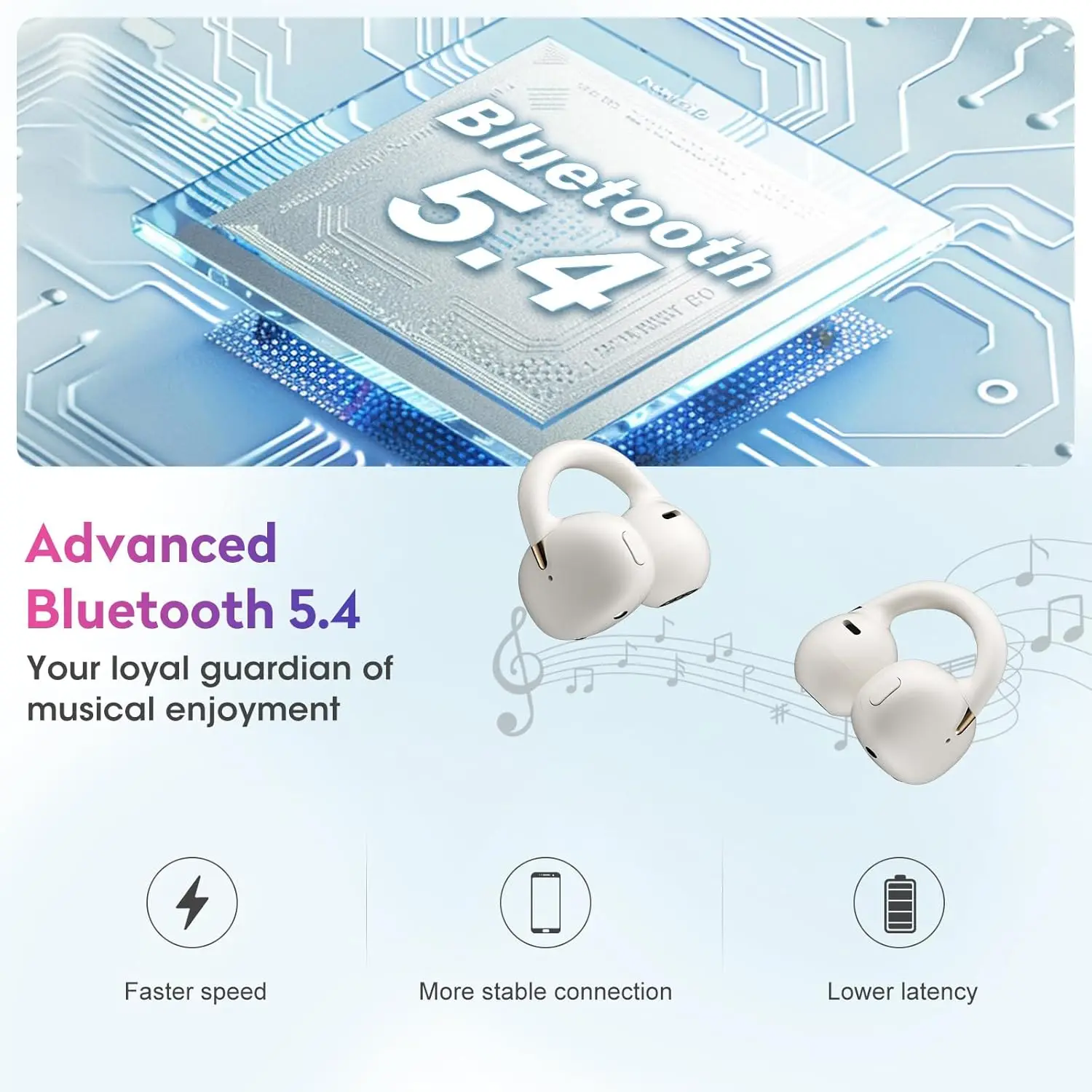 Ortizan OHAYO-A7 Earbuds Jepit - Open Ear Air Conduction Headphones ulasan dan harga