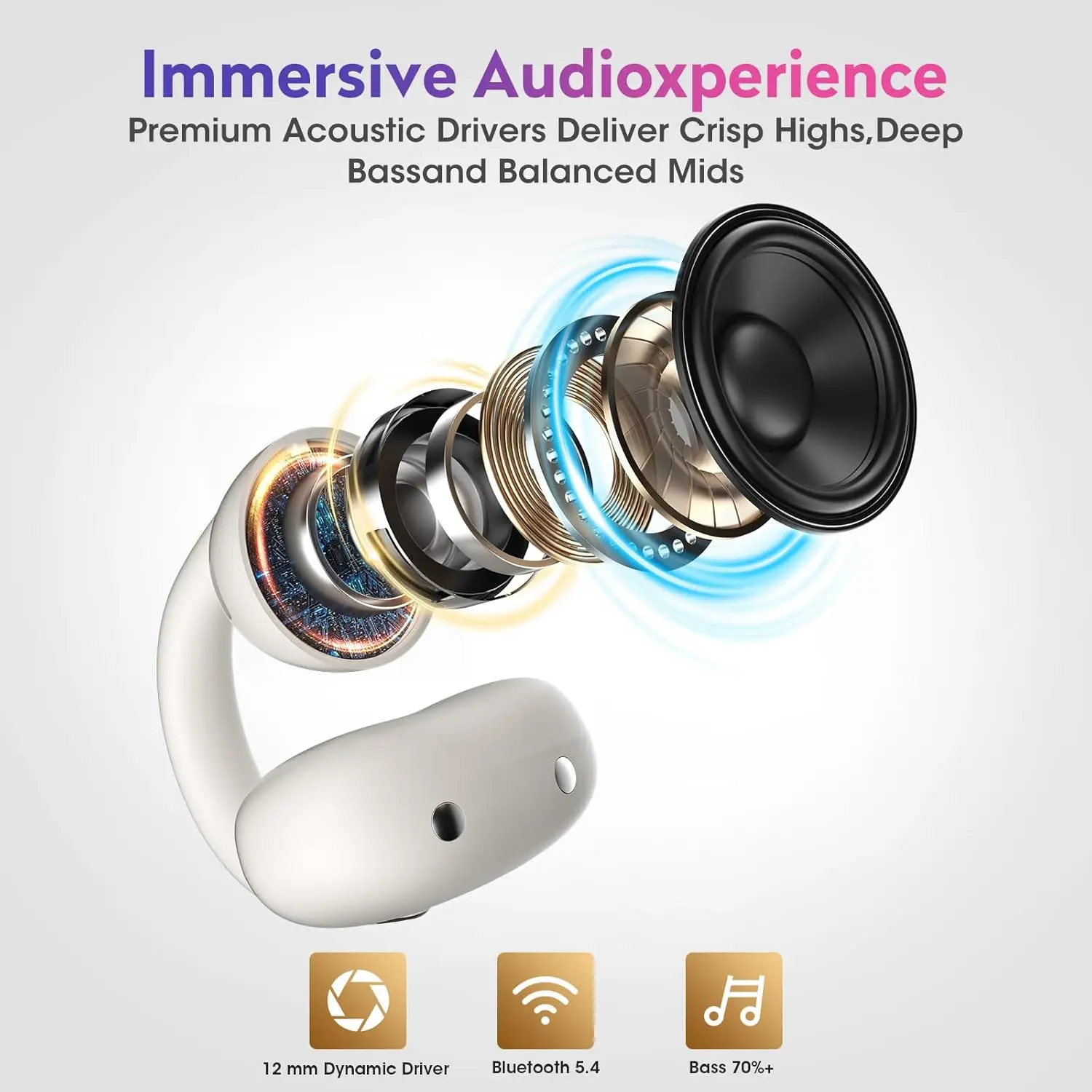 Ortizan OHAYO-A7 Earbuds Jepit - Open Ear Air Conduction Headphones ulasan dan harga