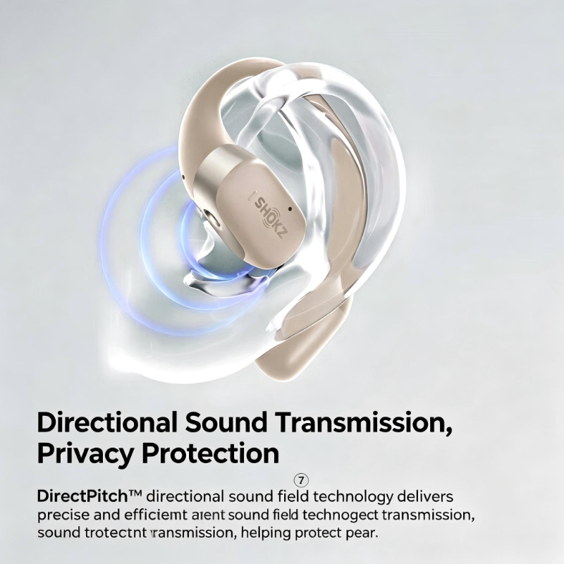 Shokz OpenFit T910 OWS, Headph - Open Ear Air Conduction Headphones ulasan dan harga